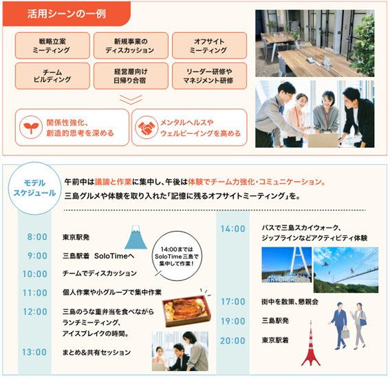 画像3-1