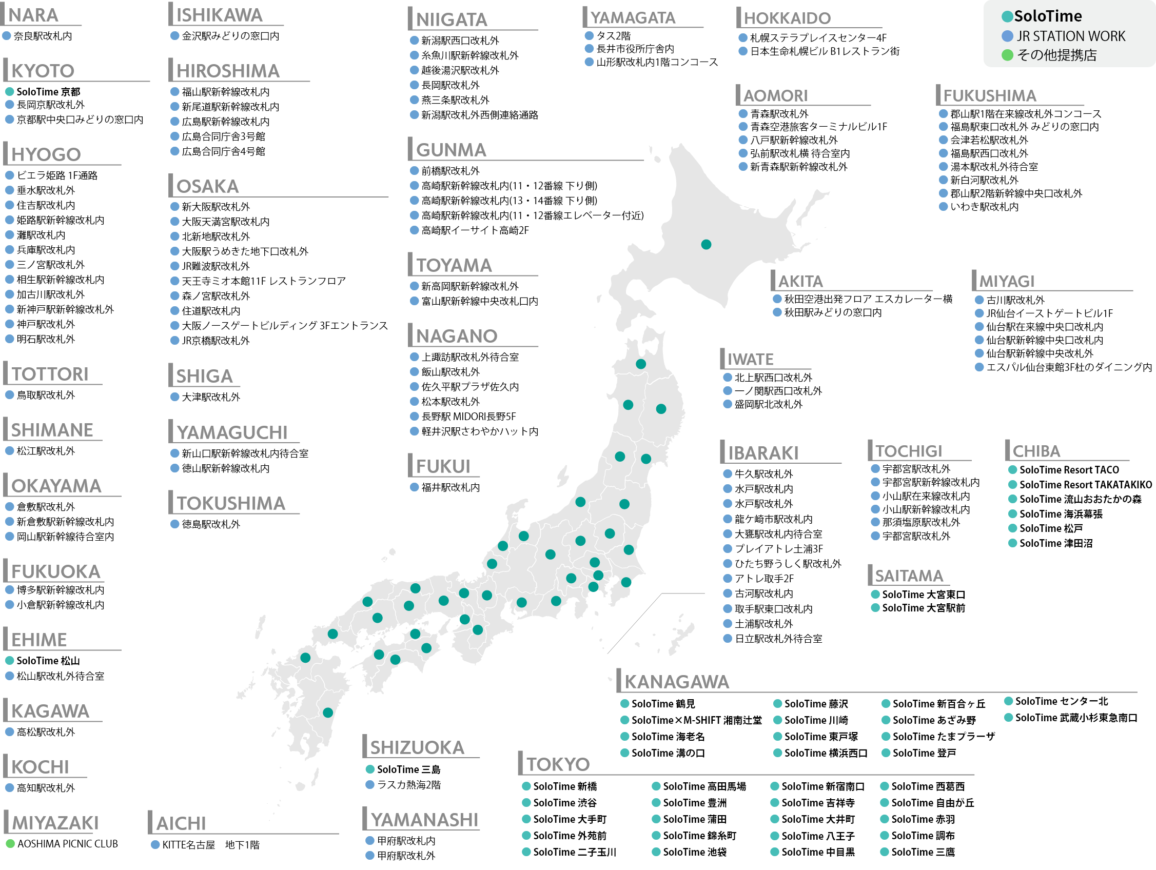 group-map-personal-2026.1.13