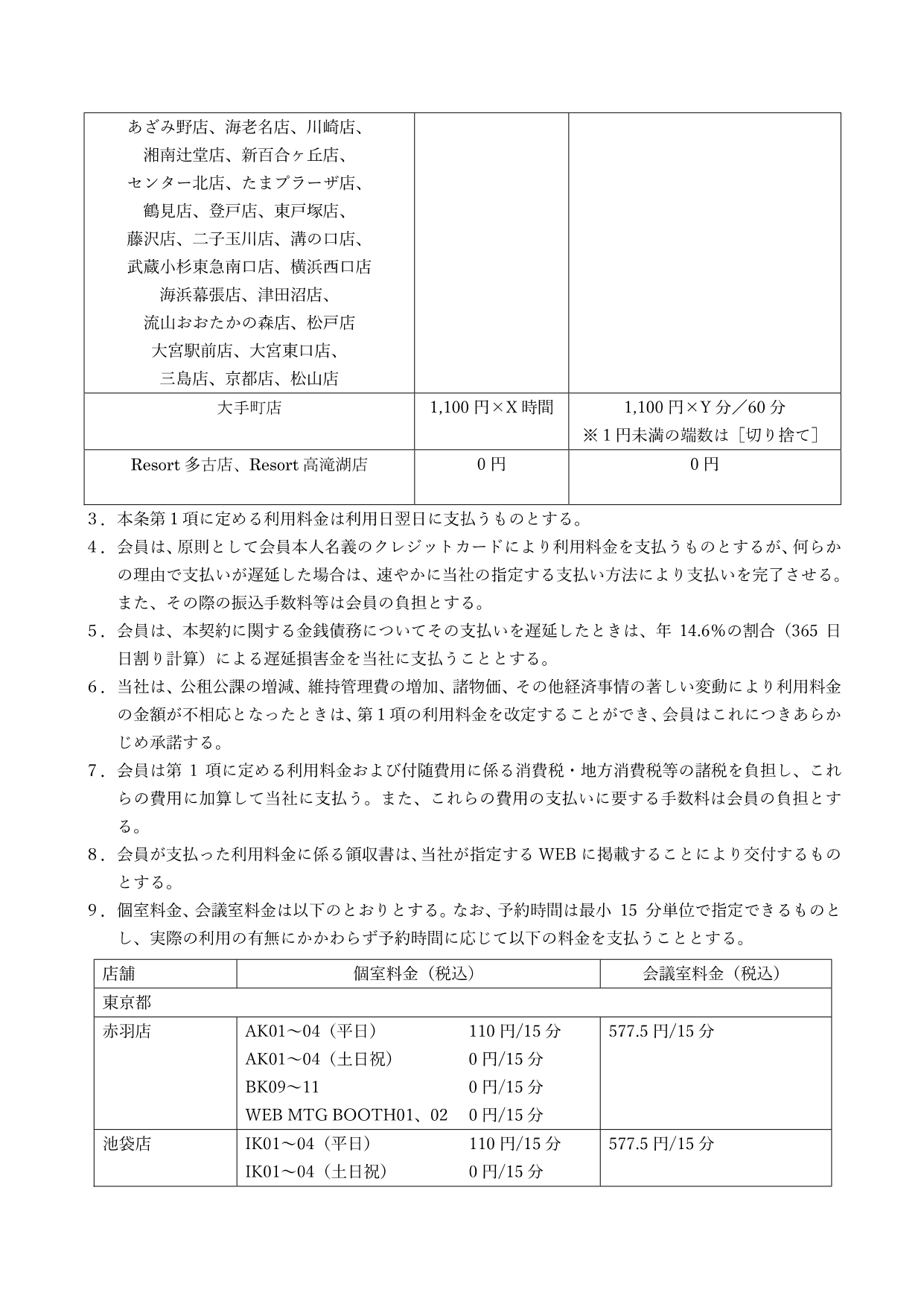 ANA WORK POINT専用SoloTime利用規約_20250522改訂_p06