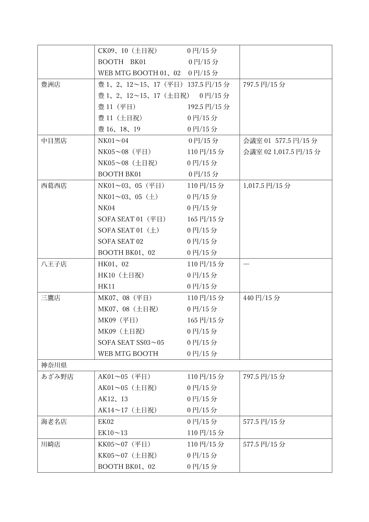 ANA WORK POINT専用SoloTime利用規約_20250522改訂_p08