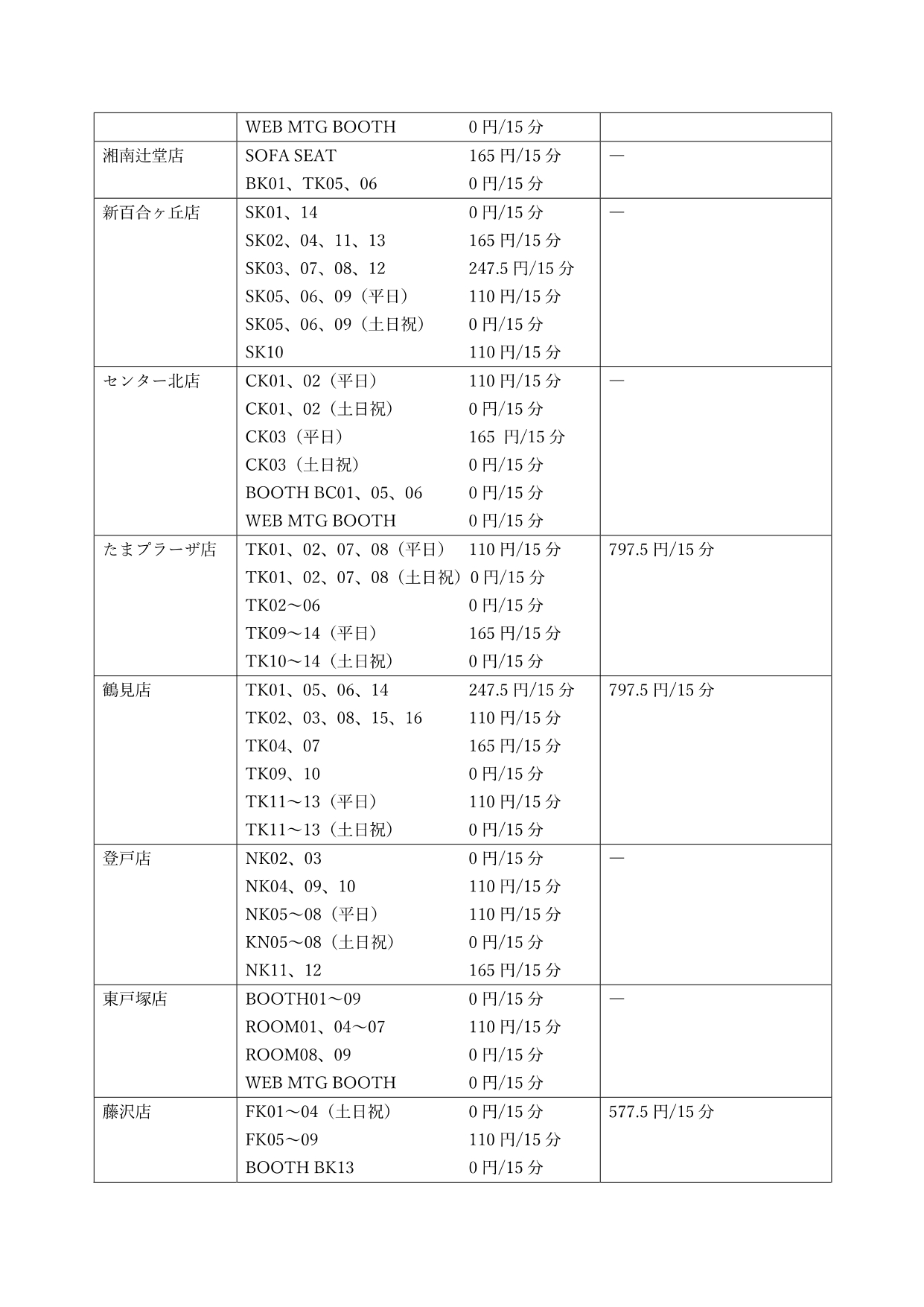 ANA WORK POINT専用SoloTime利用規約_20250522改訂_p09